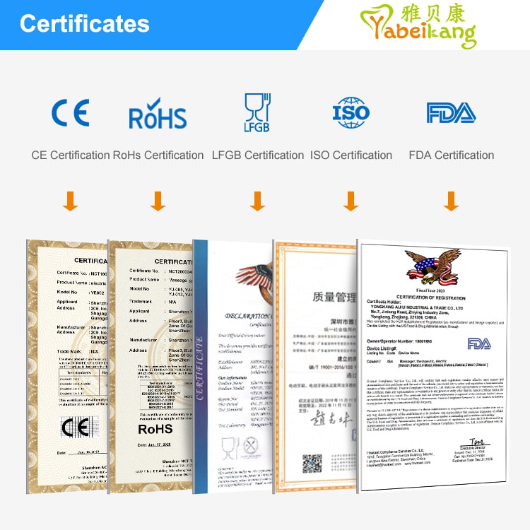 Beynəlmiləlləşmə və ixrac: Yabeikang Elektrikli diş fırçası fabrikinin qlobal genişlənməsi